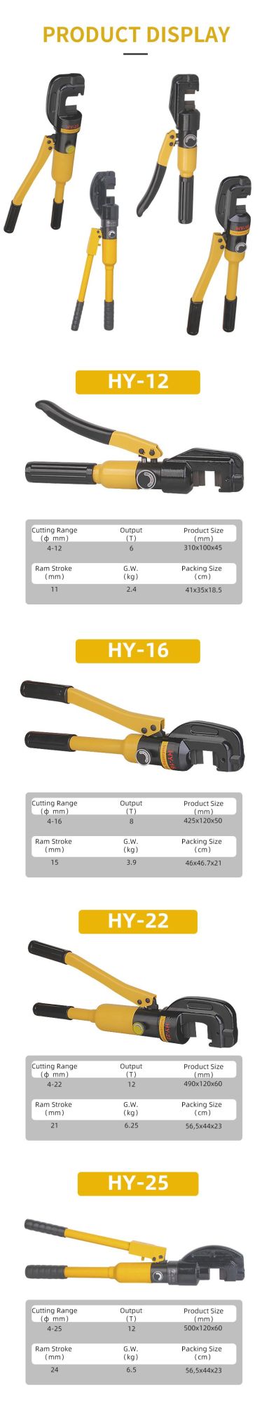 8t 16mm Hydraulic Steel Bar Cutter, Power Tools (HY-16)