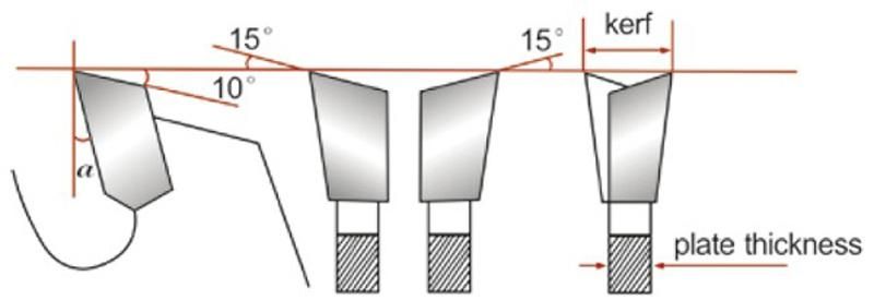Carbide Tips Thin Kerf Circular Tct Cutting Disc for Wood