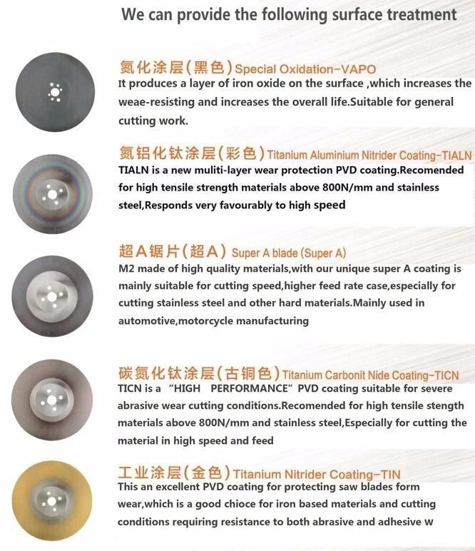 Stainless Steel Cutting off HSS 5%Co M35 Slitting Saw Blade