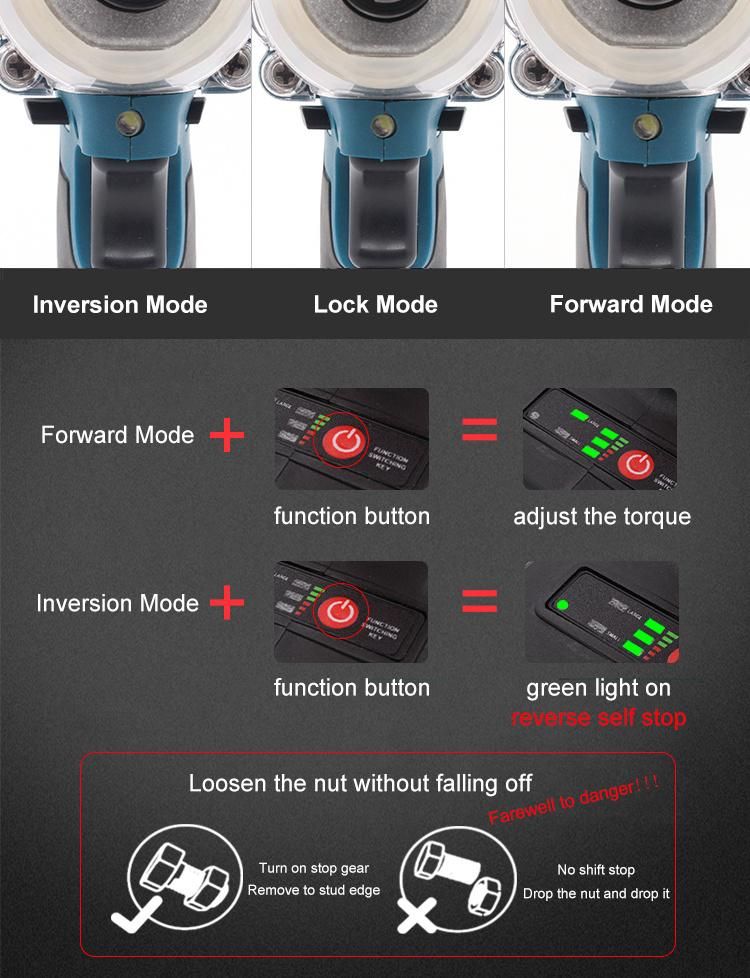 Gaide 21V Brushless Cordless Screwdriver