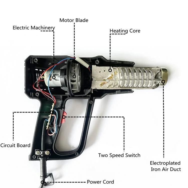 Making and Sale Dual Airflow Controls 1400W Dual Temperature Hot Air Guns Tqr-85c1 Heat Guns