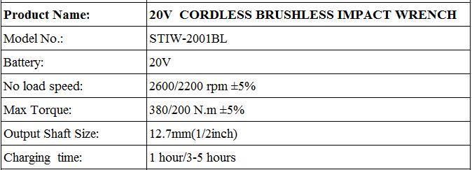 20V Wrench Cordless Power Wrench Electric Wrench Power Electric Tools Cordless Impact Wrench