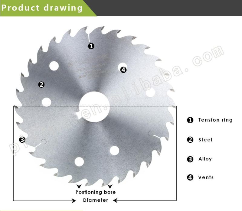 Wood Circular Saw Machines Carbide Saw Blades for Cutting Slab