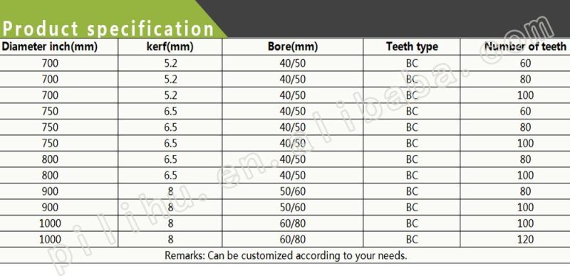 Carbide Tip Circular Saw Blades for Cutting Wood