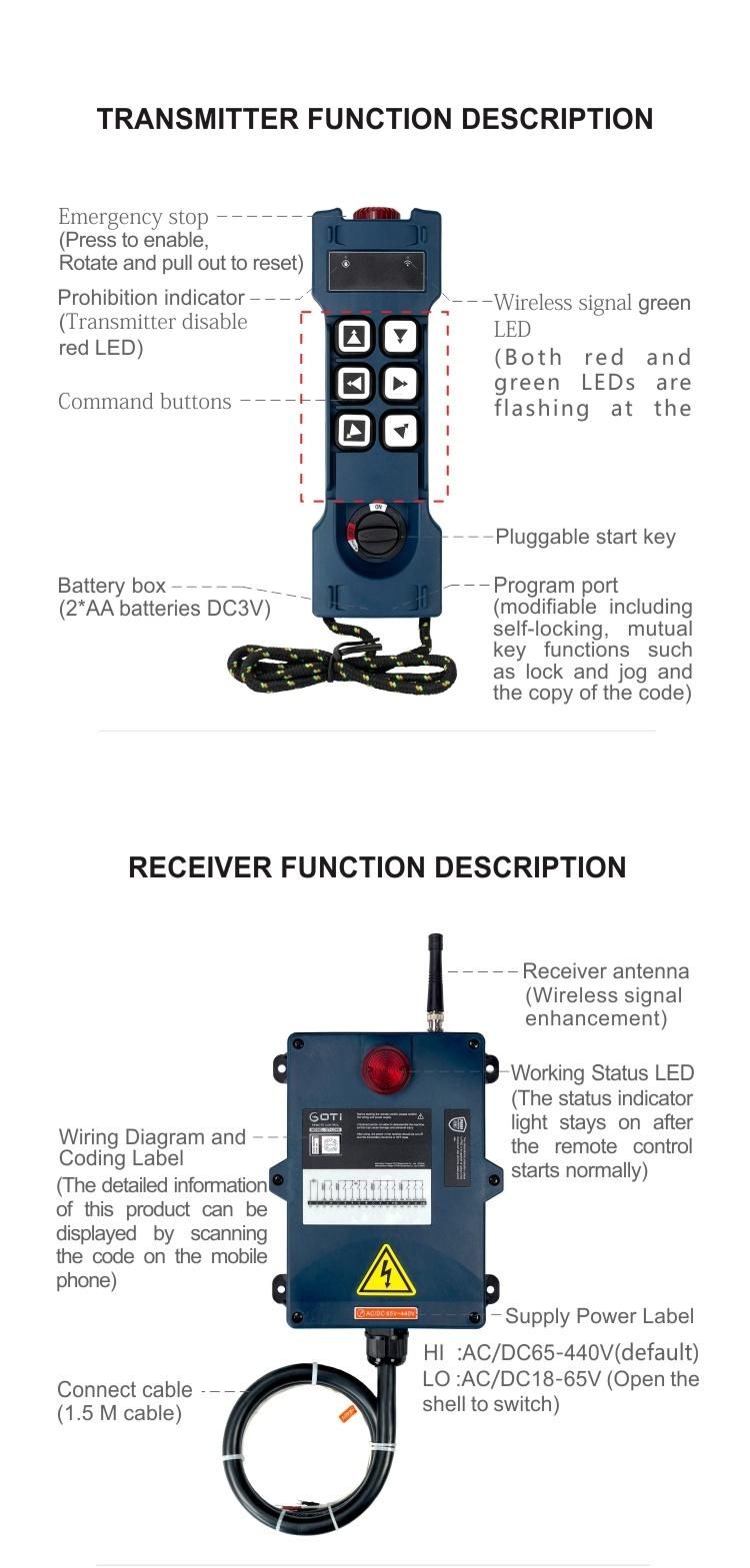 Gt-Ld06 2 Speed Buttons Industrial Wireless Crane Remote Control