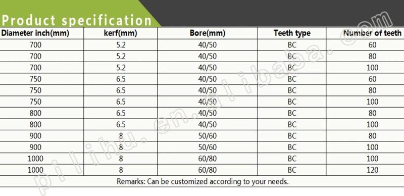 Carbide Circular Saw Blades for Large Diameter Wood Cutting