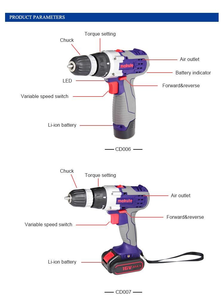 Makute Cordless Drill 12/16/20V Lion Battery BMC Packing