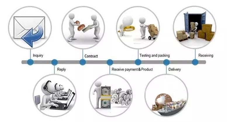 Electric Saw Automatic Cutting Machine