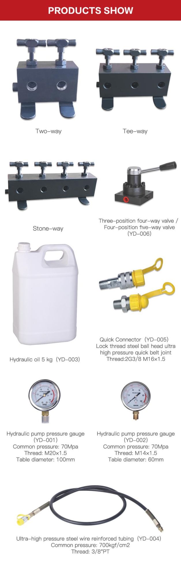 4 Way 3 Distribution Hydraulic Reversing Valve (HRV-3)