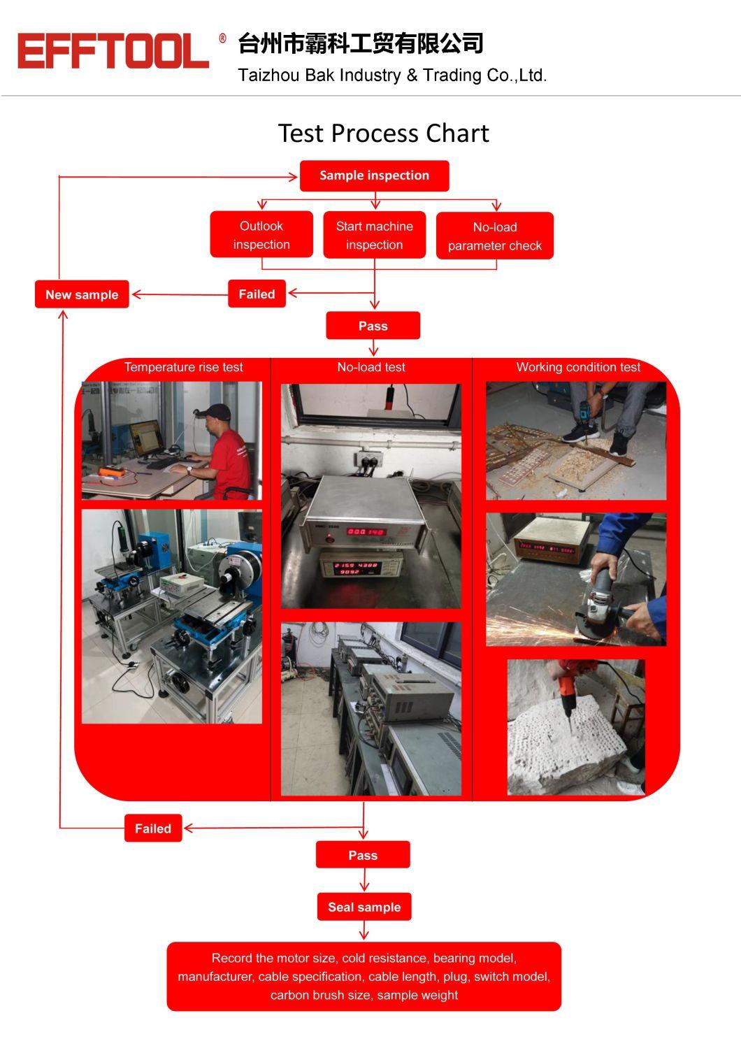 Efftool Tools New Arrival 2200W 355mm High Quality Electric Saw CF3509