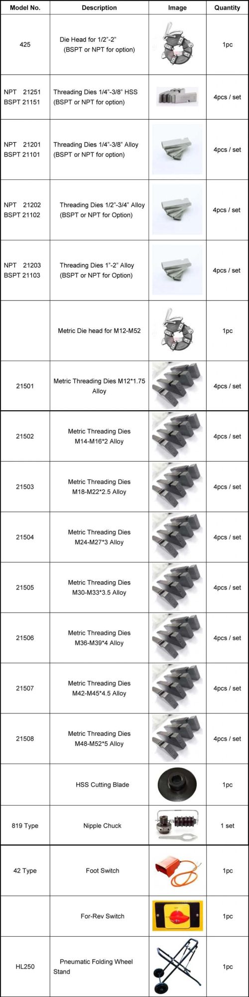 1/2-2 Threading Machine for Cutting Pipe