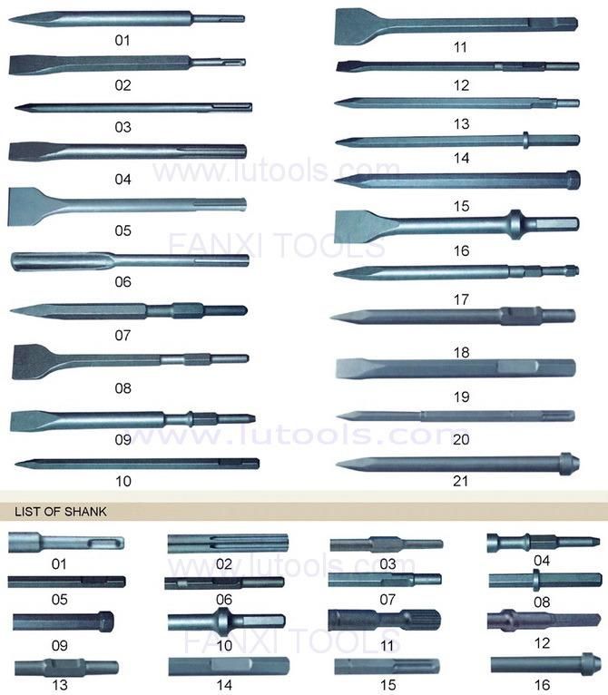 Chisels Suitable for Clinker, Concrete, Brick, Masonry, Natural or Artificial Stone etc.