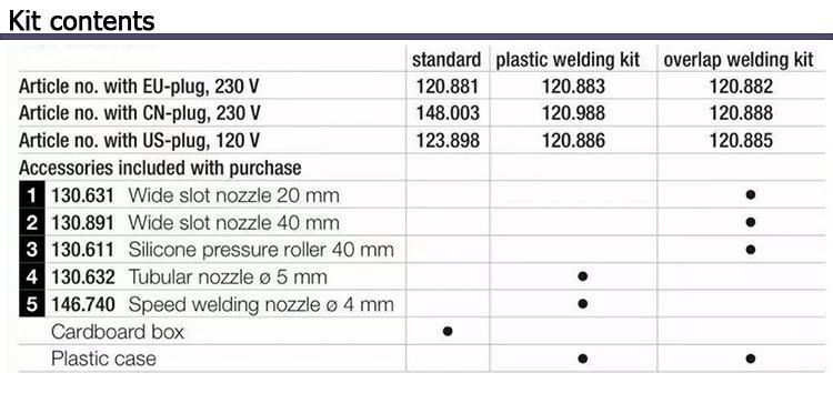 Weldy 1600W Hot Air Welding Machine HDPE Welder