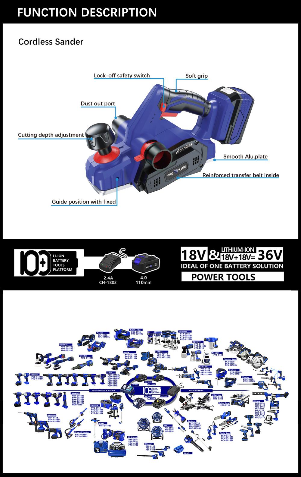 Cordless Planer Battery Brushless Motor