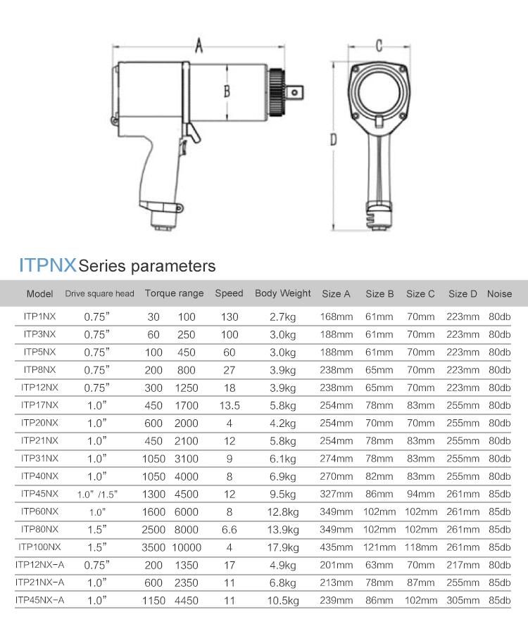 Pneumatic Torque Wrench High-Precision Wrench High Speed Wrench Digital Torque Wrench