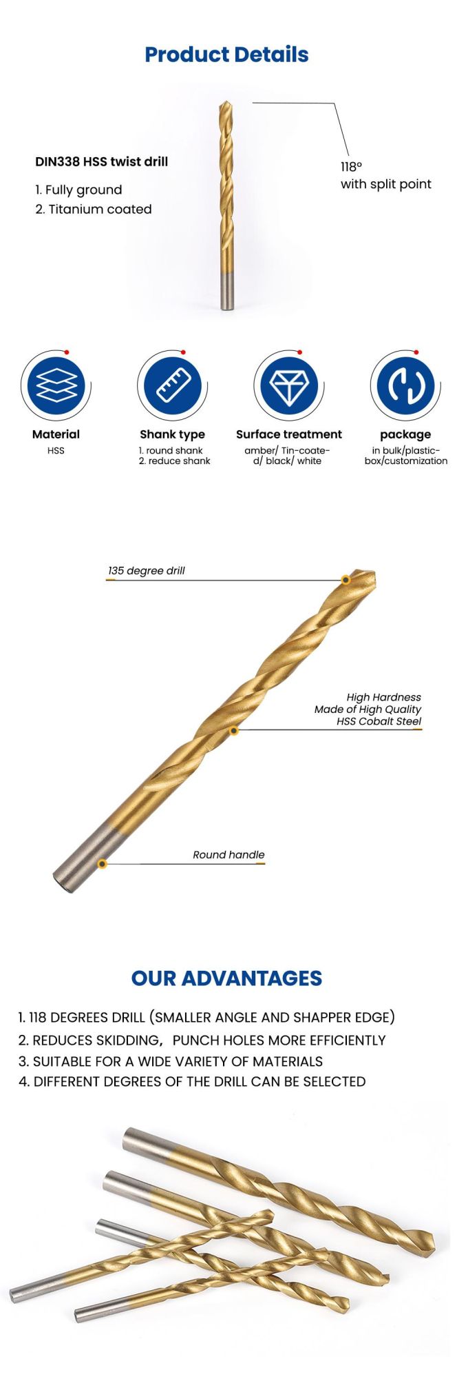 Left Hand M35 Cobalt Drill Bit Set Titanium Finish