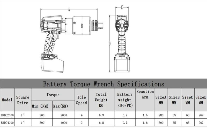 China Manufacture OEM&ODM Electric Wrench Torque Wrench