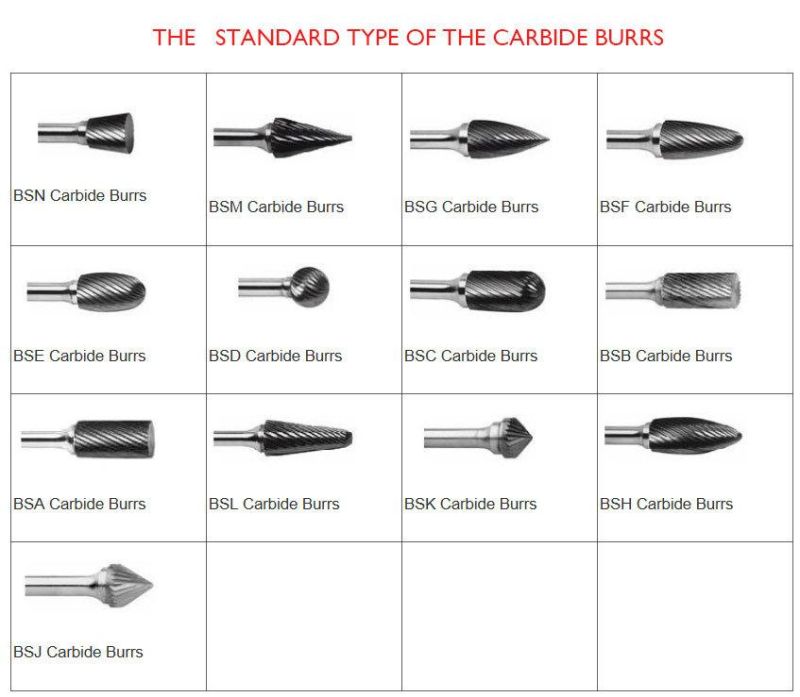 Hardmetal Cemented Tungsten Carbide Burrs (Carbide Rotary Files)