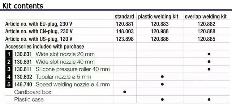 Weldy Ht1600d Digital display Hot Air Welder for Plastic Materials