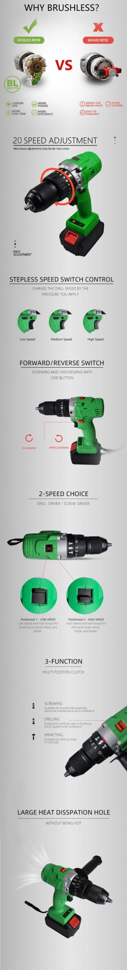 Cordless Brushless Impact Drill 20V Building&Indcstrial Multifunction Copper-Motor