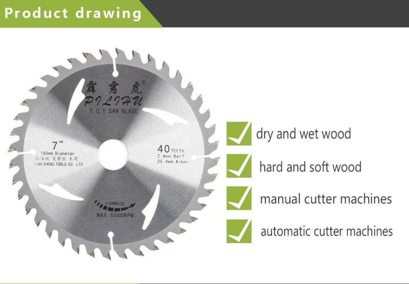 180mm Carbide Tip Saw Blade Circular Saw Bladesf for Cutting Grassland