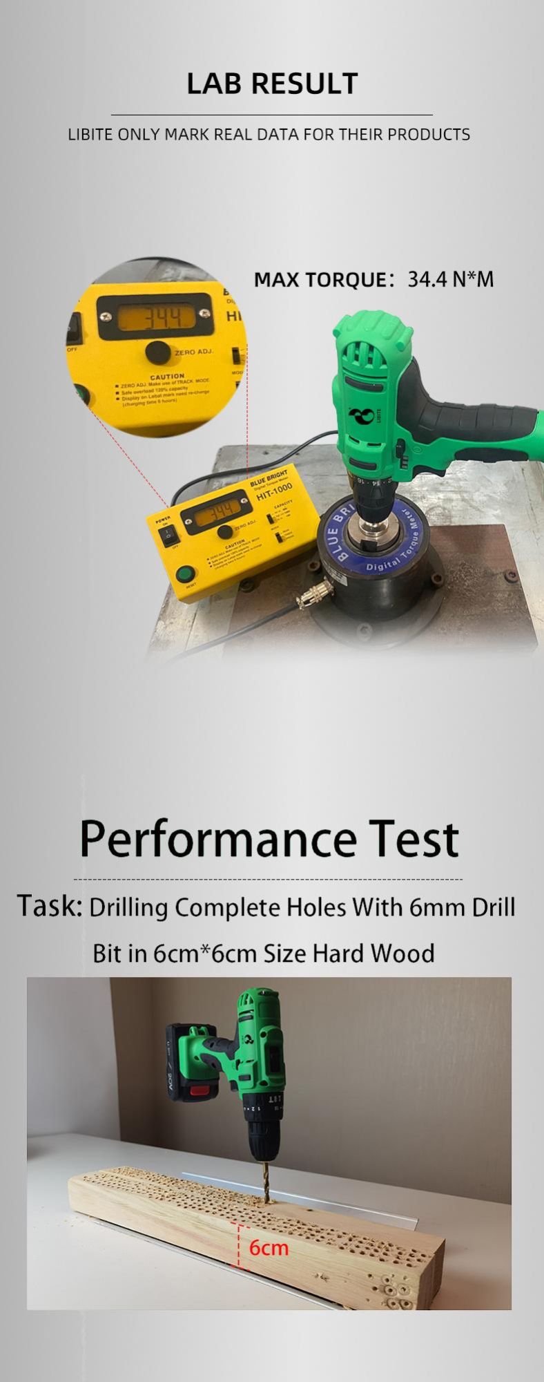 20V Hypermax Cordless Lithium Battery Impact Drill
