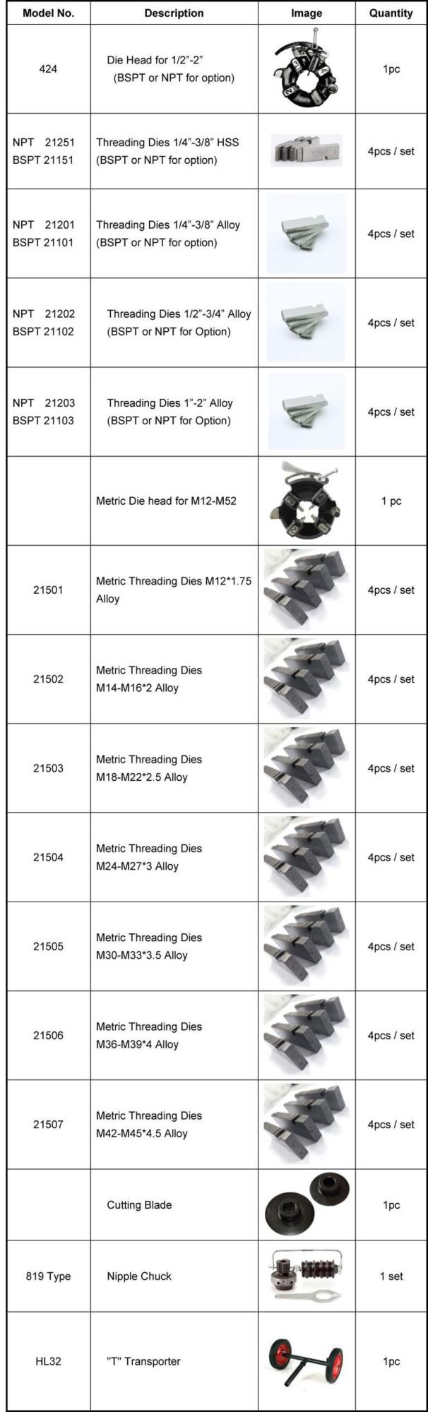China Factory Hot Sale Sq50d 1/2"-2" Electric Pipe Threading Machine for Pipe