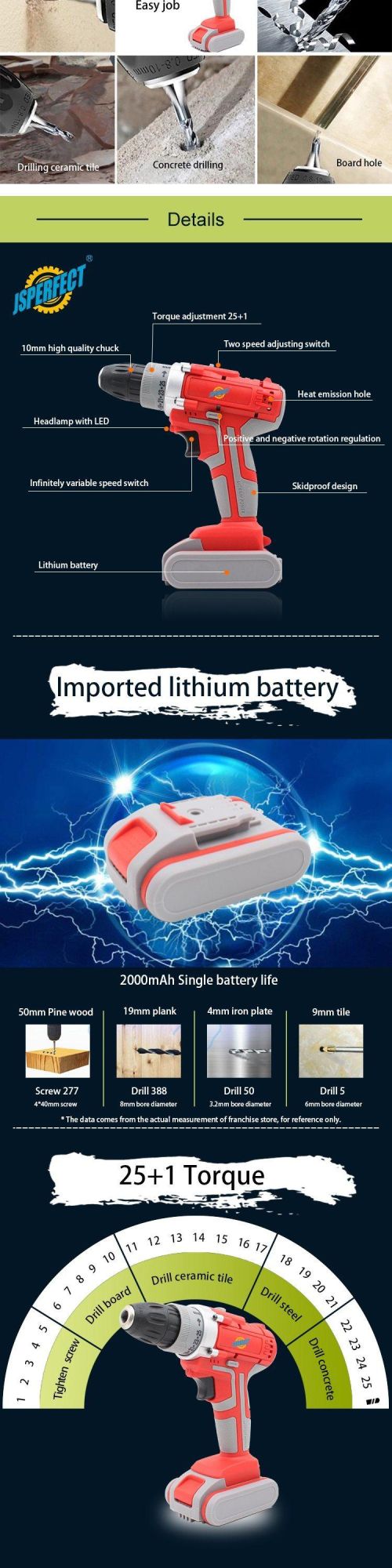 China Brushless Cordless Drill 2 Batteries