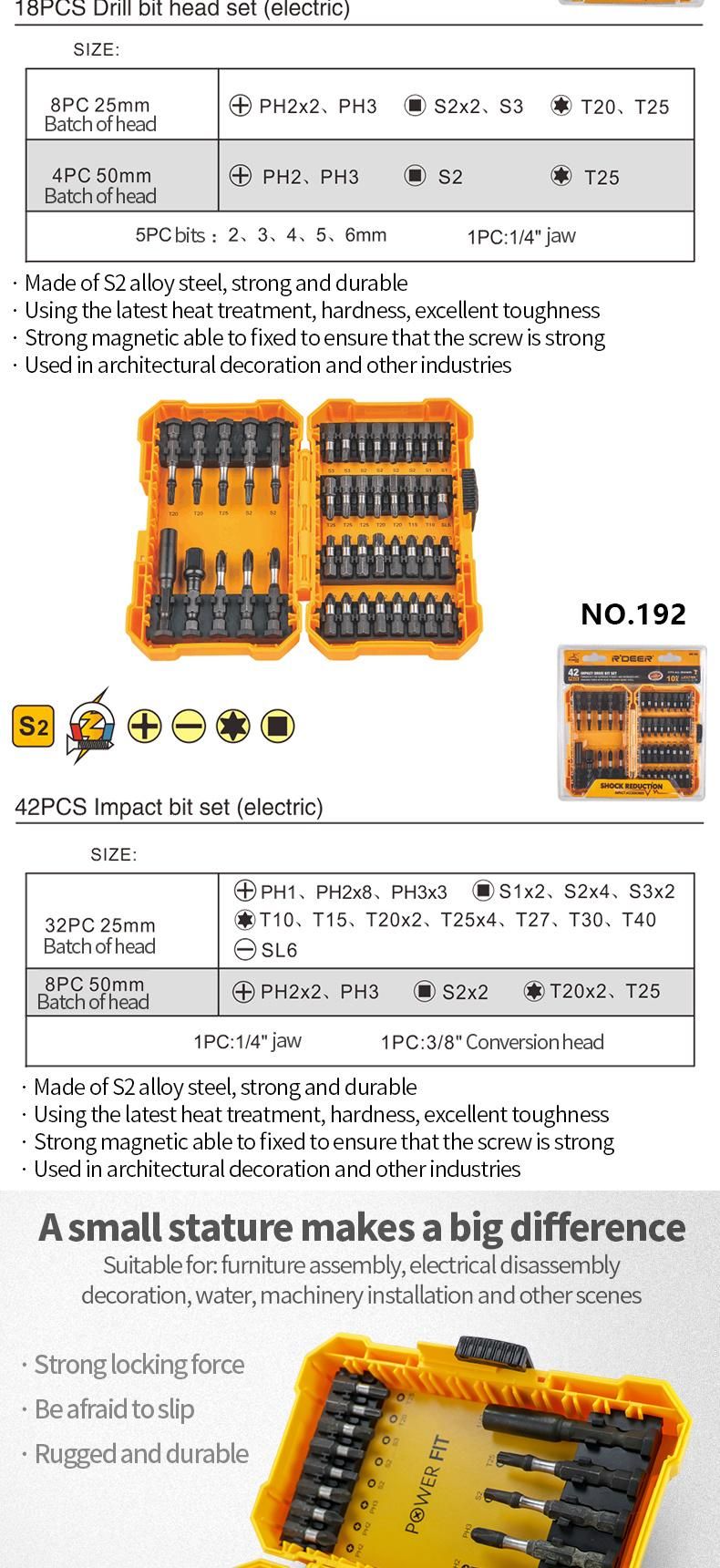 Electric Impact Batcher Set Sleeve