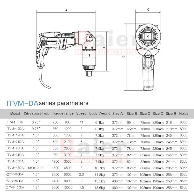 Battery Torque Wrench Electric Torque Wrench Electric Wrench Bvm-Da