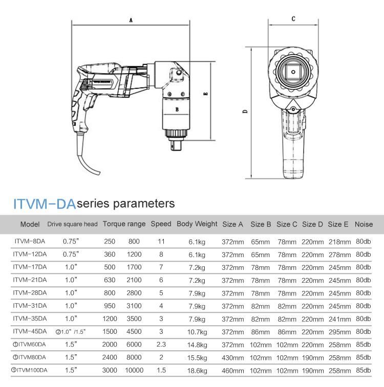 Electrical Wrench for Big Torque Industry Use