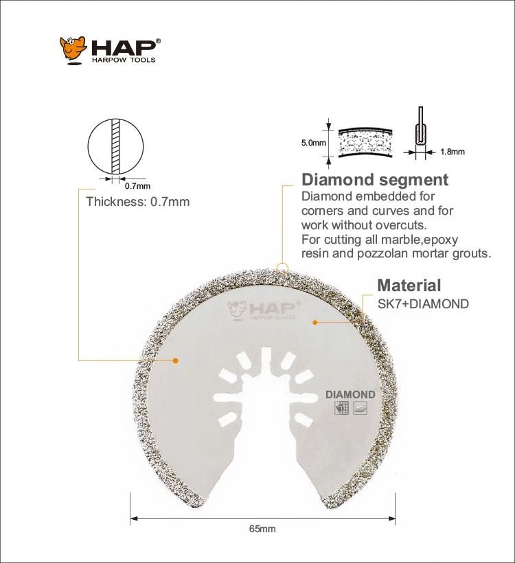 65mm Diamond Circular Oscillating Multi Tool Saw Blade