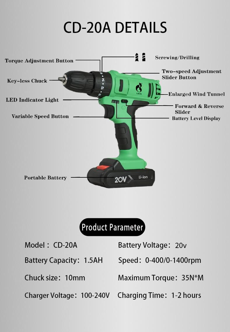 20V Werkin Lithium Cordless Screwdriver Drill