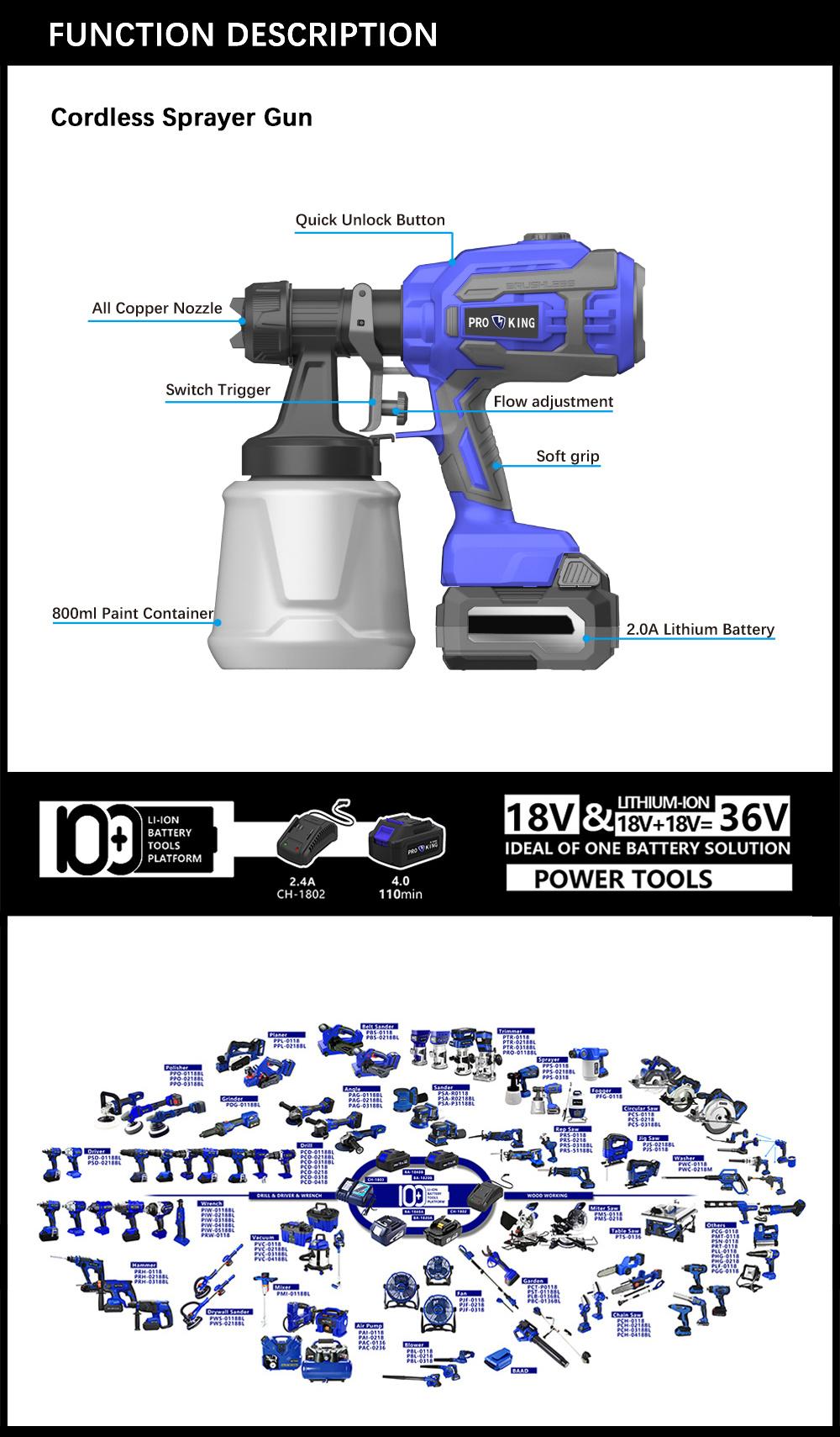 Cordless Sprayer Gun Battery Brushless Motor