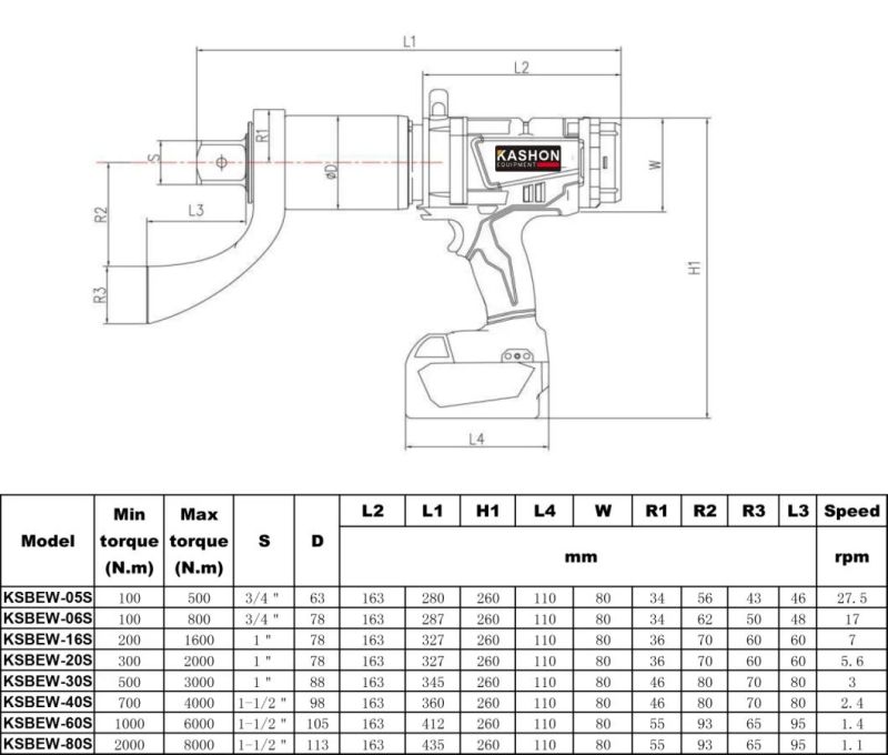 500-8000nm Intelligent Cordless Battery Powered Torque Wrench