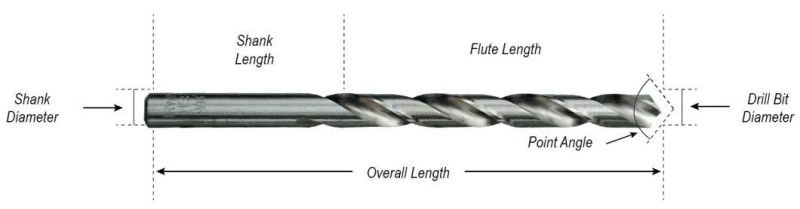 Fully Ground HSS Straight Shank Twist Drill DIN338 Black