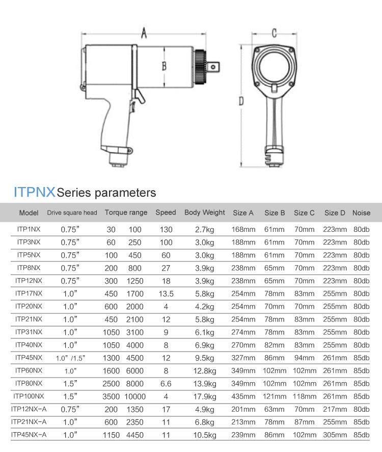 Pneumatic Torque Wrench Air Torque Wrench Air Source No Electricity