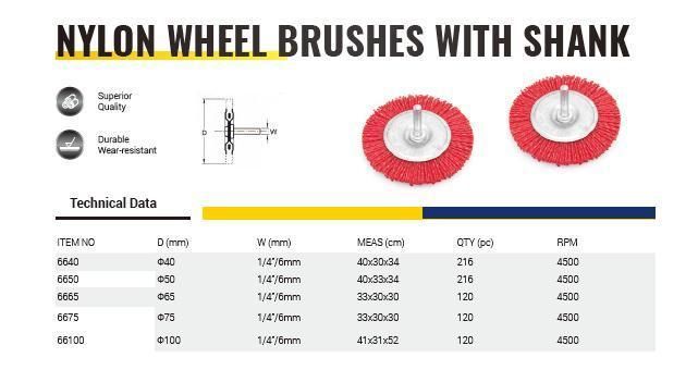 Nylon Wheel Brushes with Shank
