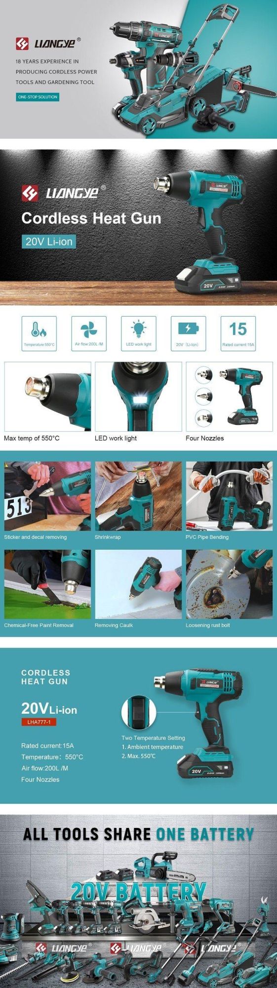 Liangye Battery Power Tools 20V Cordless Hot Air Gun Kit