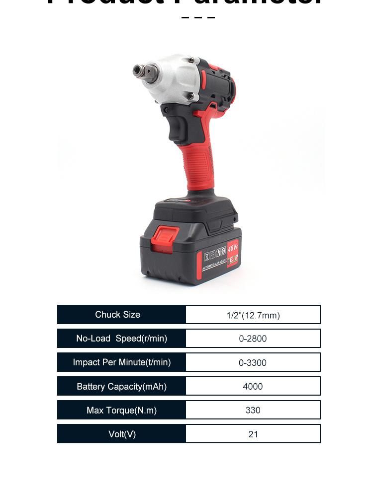 Gaide Top Supplier Brushless Cordless Electric Impact Wrench