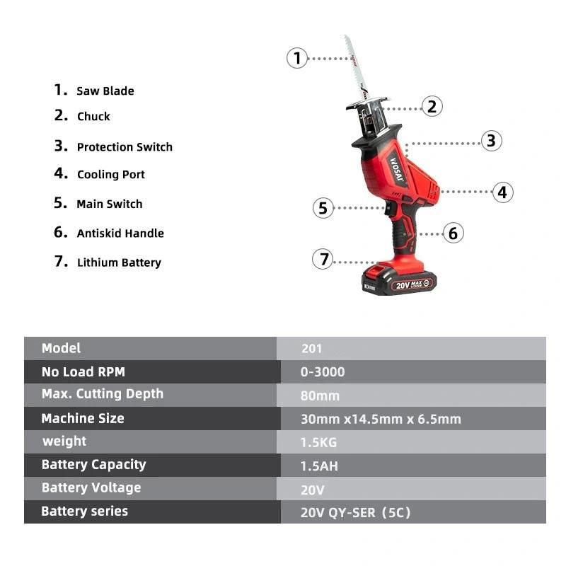 20V Cordless Reciprocating Saw Adjustable Speed Electric Saw with Battery and 4 Pieces Blades