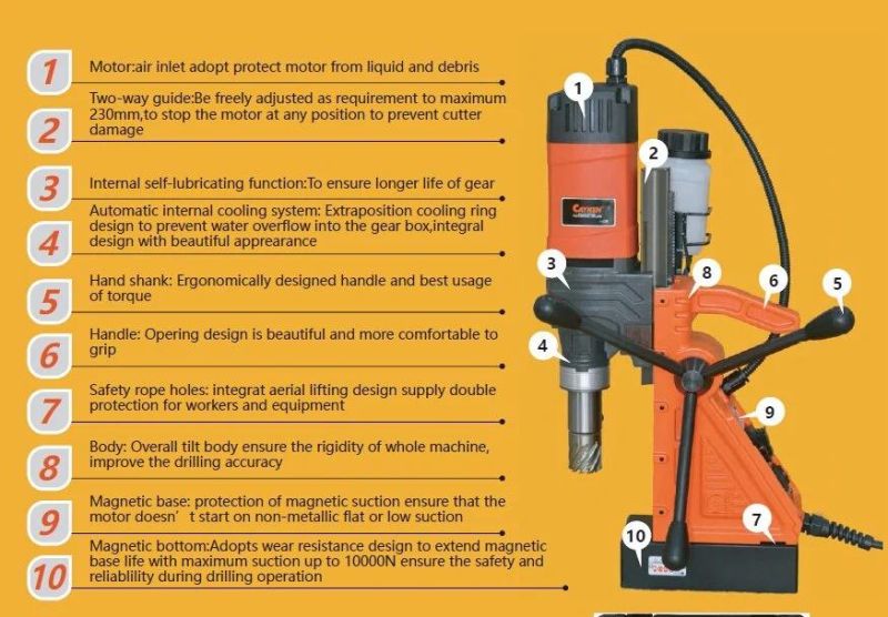 Cayken Scy-35wo Magnetic Base Drilling Machine