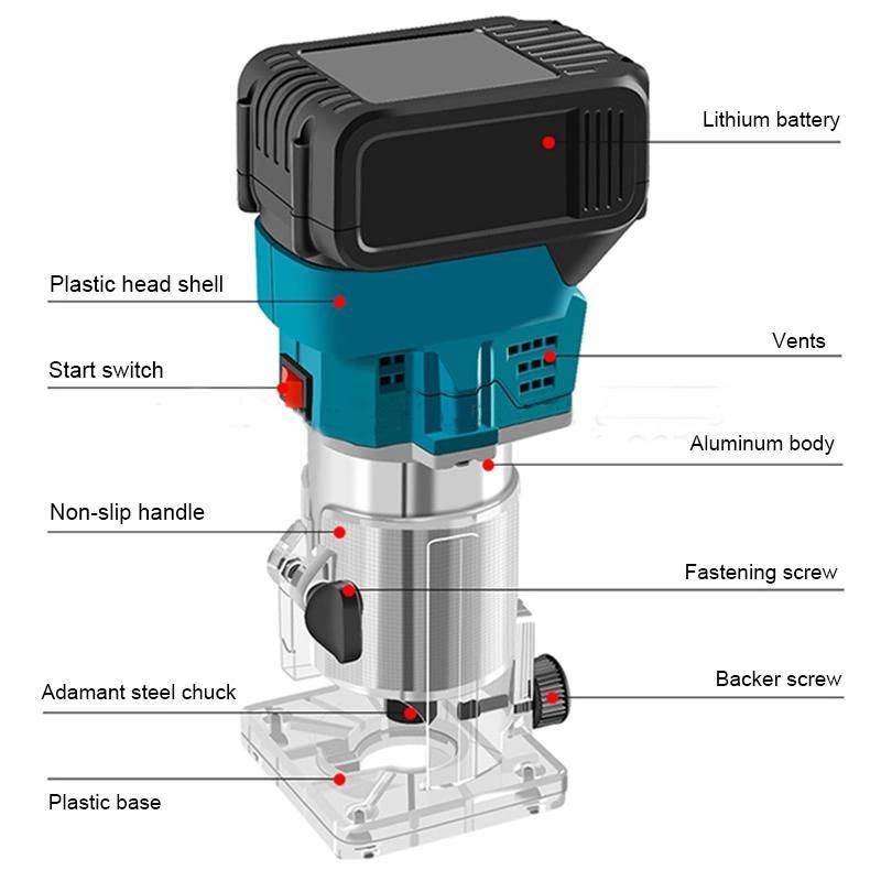 Cordless Portable Lithium Battery Brushless Rechargeable Trimming Machine with 2PC Batteries