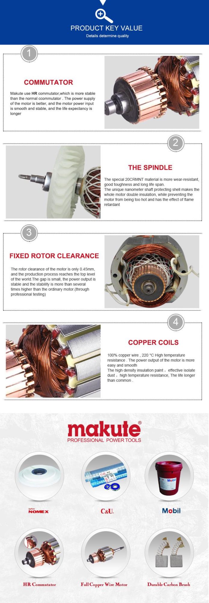 Makute 10mm Chuck Electric Core Impact Drill with Good Quality