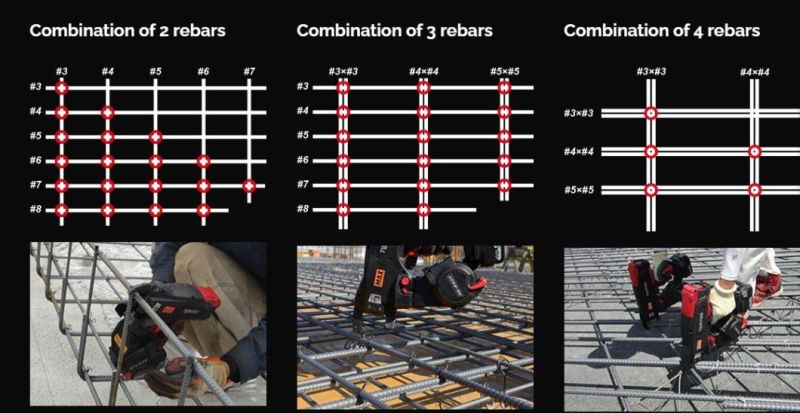 Rb441 Max Rebar Tier Gun Tw1061t Tie Binding Wire Coil Tying Wire