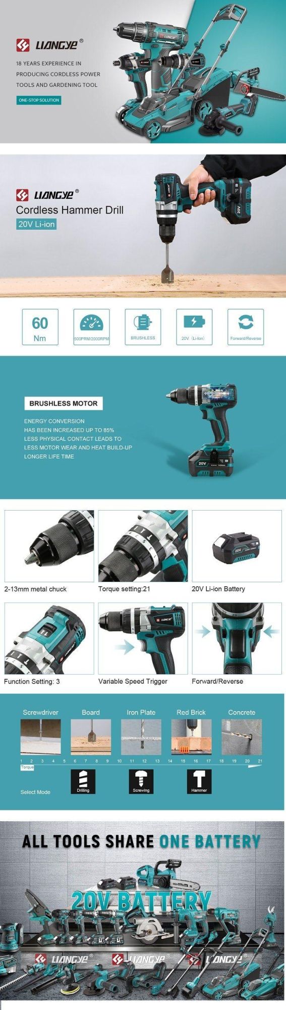 Battery Power Tools Factory Liangye 20V Brushless Cordless Electric Hammer Drill