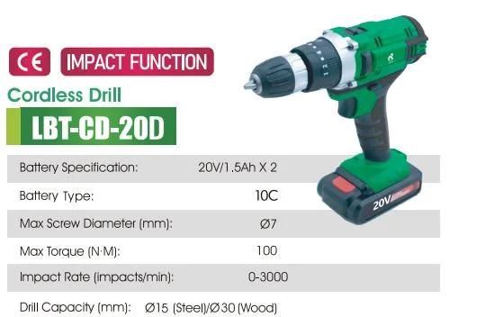 Hypermax Impact Cordless Drill Brushless Power Tools 20V