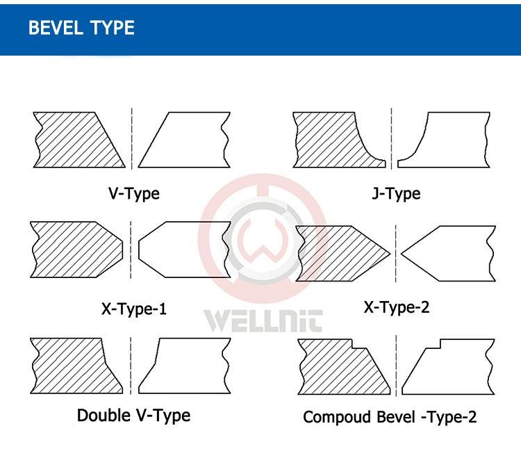 Automatic Feed Small Strip Board Thick Plate Beveling Machine