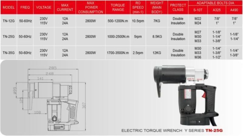 Tn Type Hanpu Digital Electric Torque Wrench 2500nm