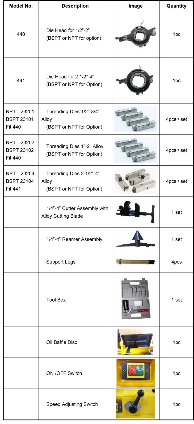 1/2"-4"Electric Pipe Threading Machine (SQ100D)